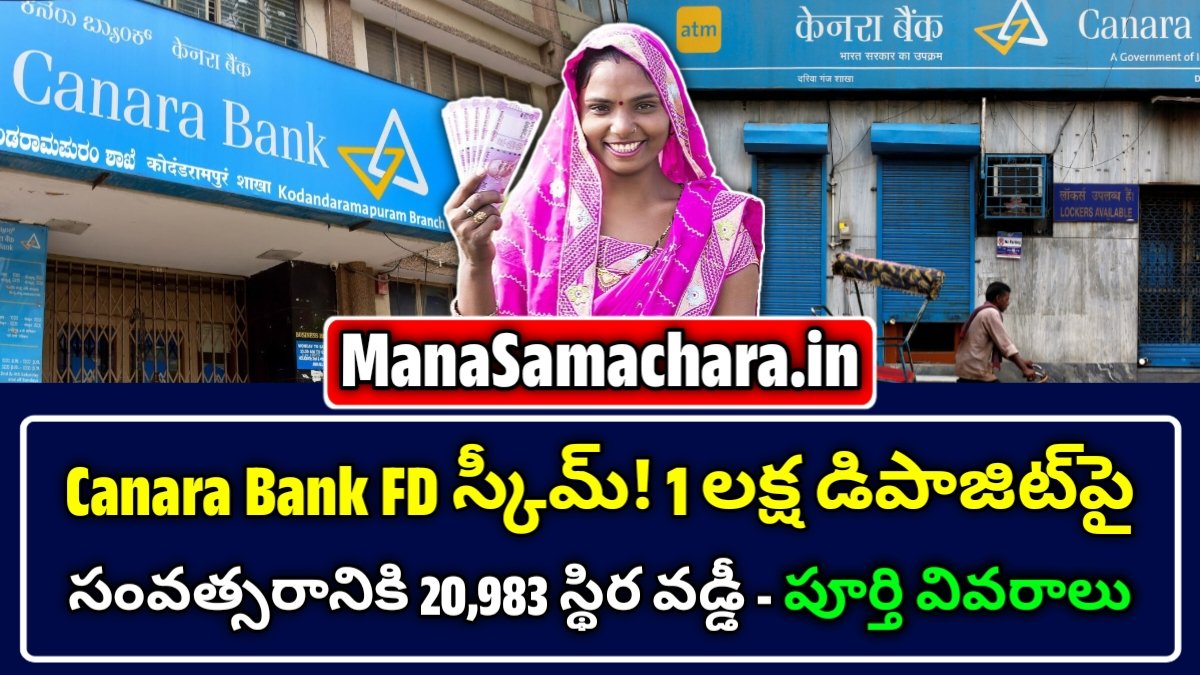 Canara Bank FD