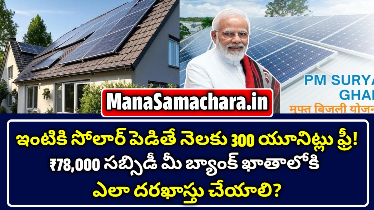 PM Surya Ghar Scheme